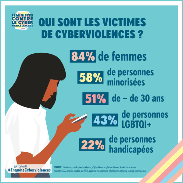Féministes contre le cyberharcèlement – Image 2