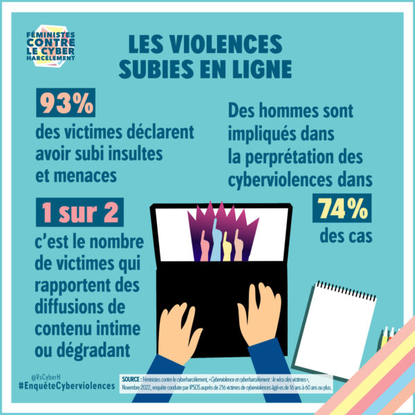 Féministes contre le cyberharcèlement – Image 3
