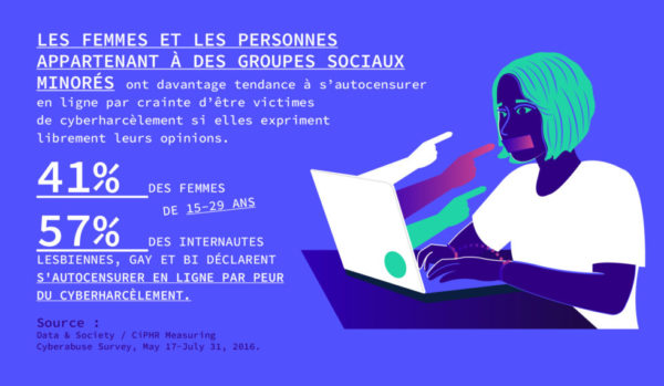 Nos voix nos Combats – Image 2